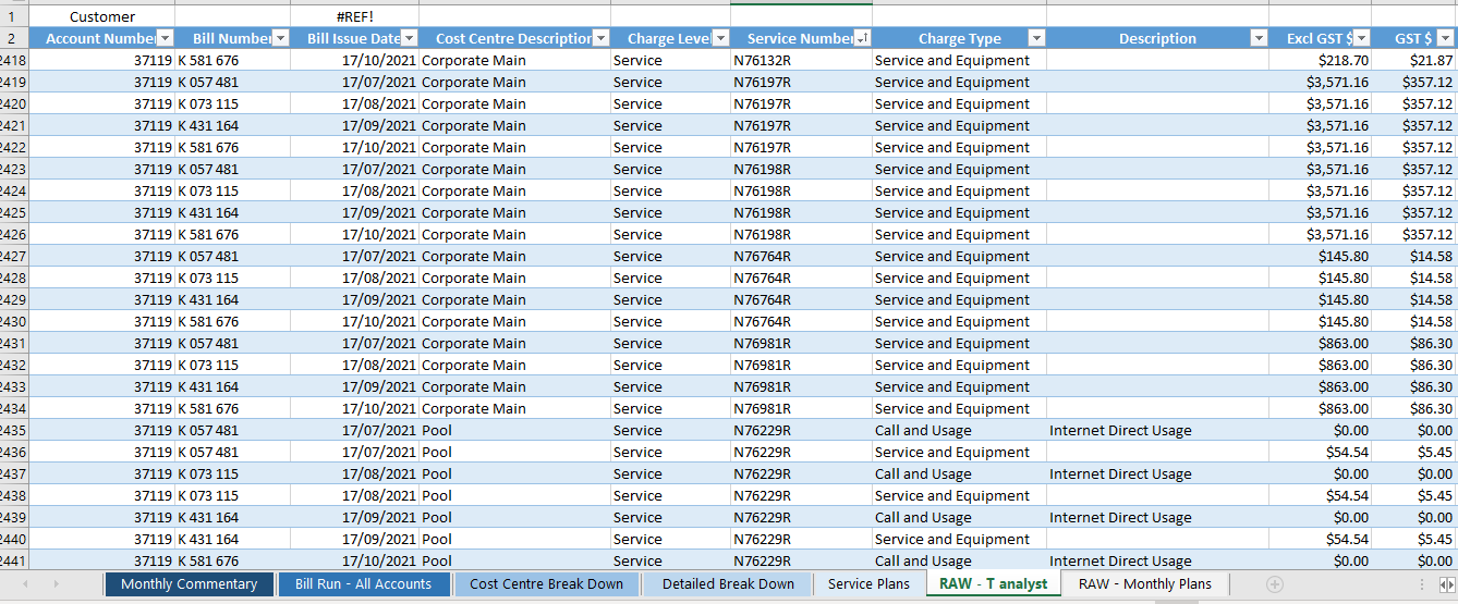 Jensen IPA T Analyst report screenshot